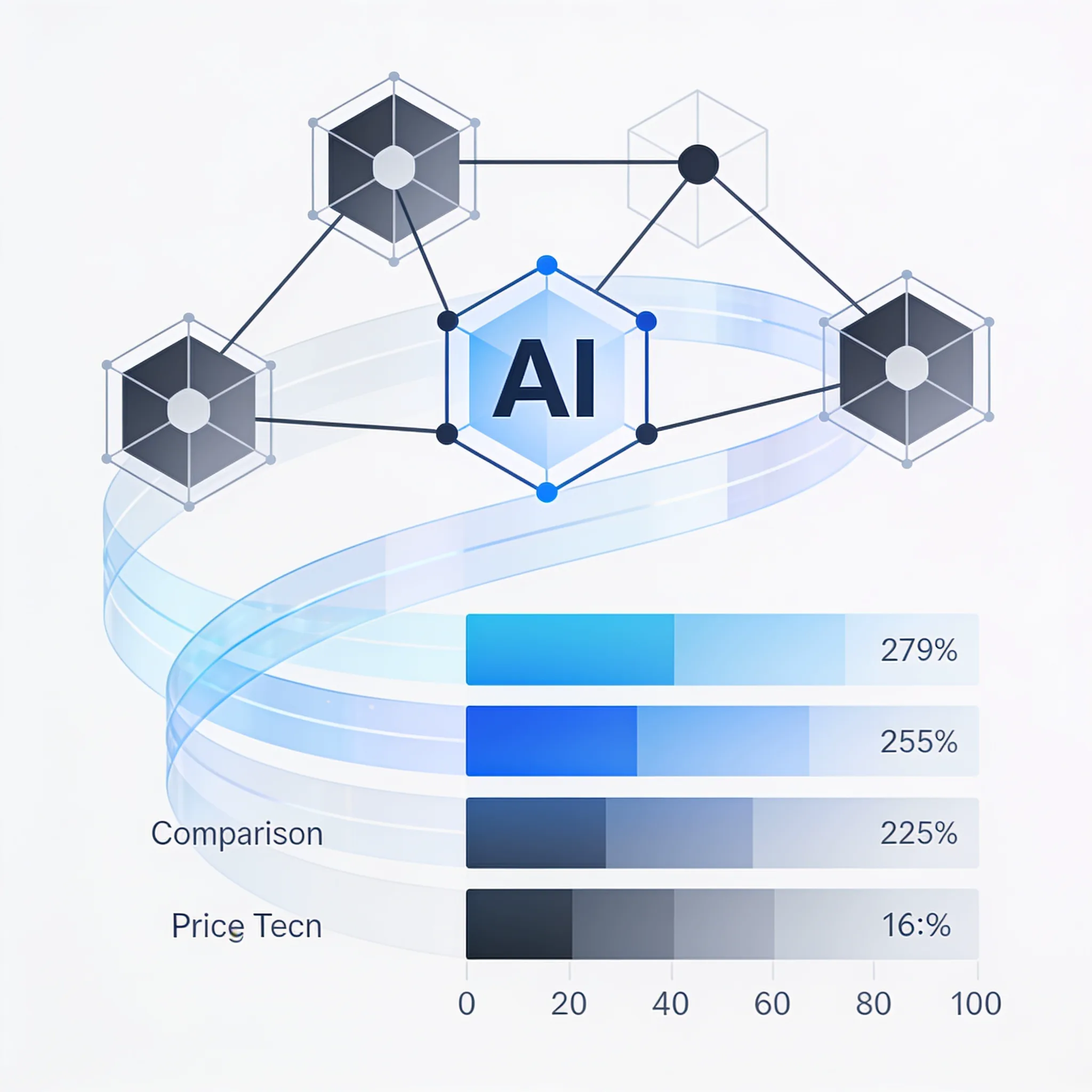 Illustration for the section "Compare Top AI Lead Generation Platforms and Pricing"
