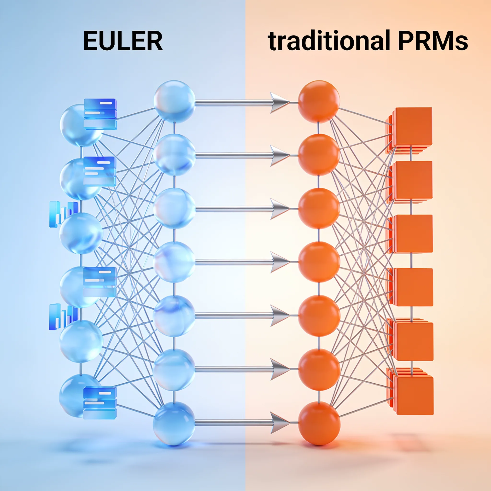 Illustration for the section "How Does EULER Compare to Traditional PRMs for Workflow Automation"