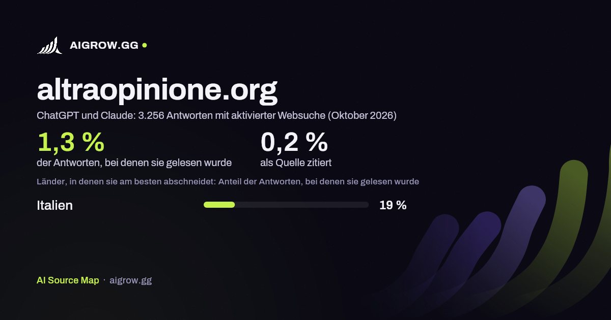 altraopinione.org: Wie oft ChatGPT und Claude die Website lesen und wo sie am besten abschneidet (Oktober 2026)