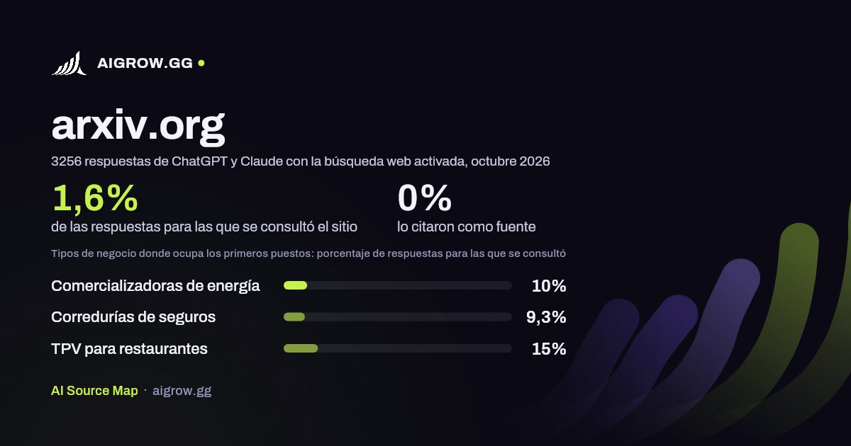 Frecuencia con la que ChatGPT y Claude consultan arxiv.org y dónde ocupa los primeros puestos, octubre 2026