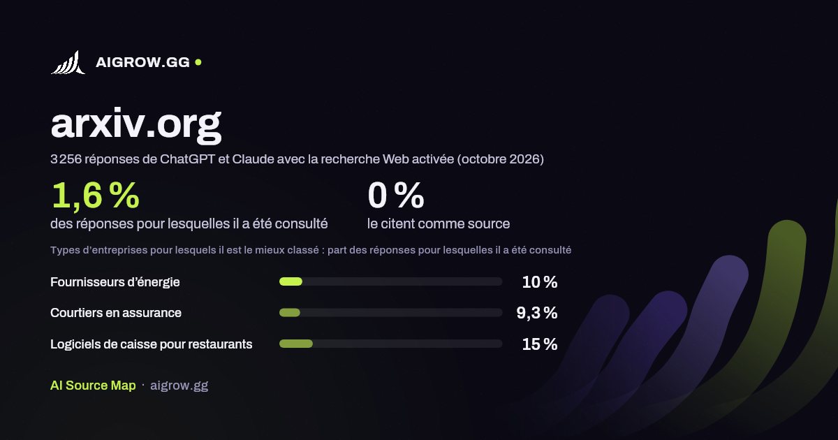 À quelle fréquence ChatGPT et Claude consultent arxiv.org et où ce site se classe le mieux (octobre 2026)