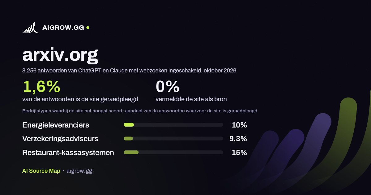 Hoe vaak ChatGPT en Claude arxiv.org raadplegen en waar de site het hoogst scoort, oktober 2026