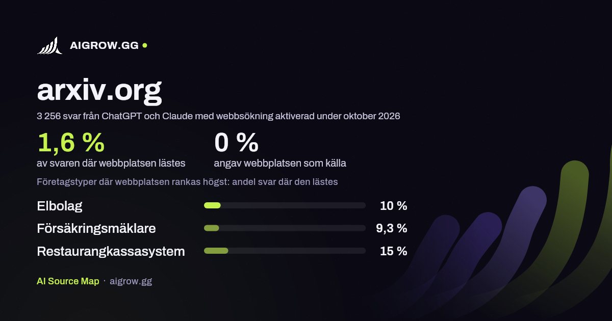 Hur ofta ChatGPT och Claude läser arxiv.org och var webbplatsen rankas högst under oktober 2026
