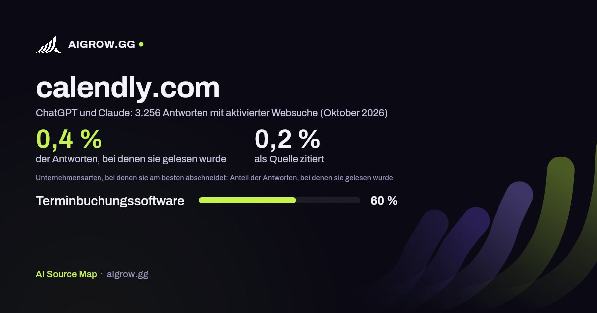 calendly.com: Wie oft ChatGPT und Claude die Website lesen und wo sie am besten abschneidet (Oktober 2026)