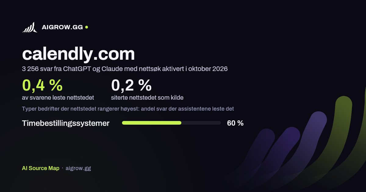 Hvor ofte ChatGPT og Claude leser calendly.com, og hvor nettstedet rangerer høyest i oktober 2026