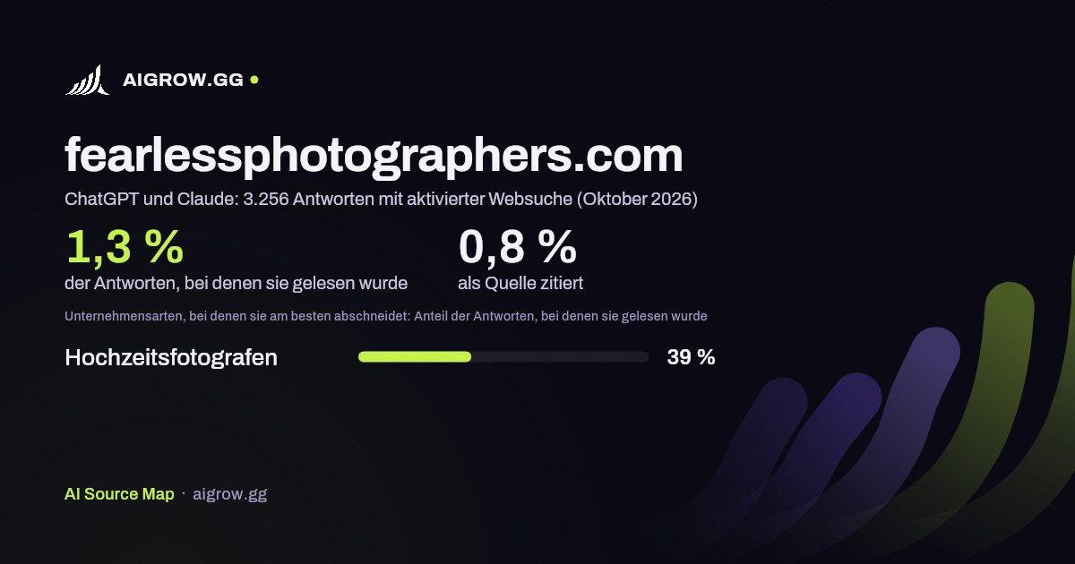 fearlessphotographers.com: Wie oft ChatGPT und Claude die Website lesen und wo sie am besten abschneidet (Oktober 2026)