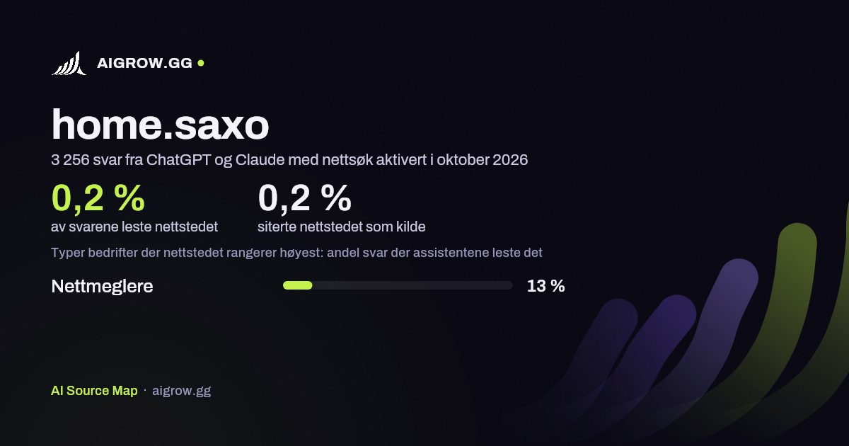 Hvor ofte ChatGPT og Claude leser home.saxo, og hvor nettstedet rangerer høyest i oktober 2026