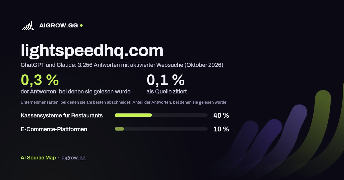 lightspeedhq.com: Wie oft ChatGPT und Claude die Website lesen und wo sie am besten abschneidet (Oktober 2026)