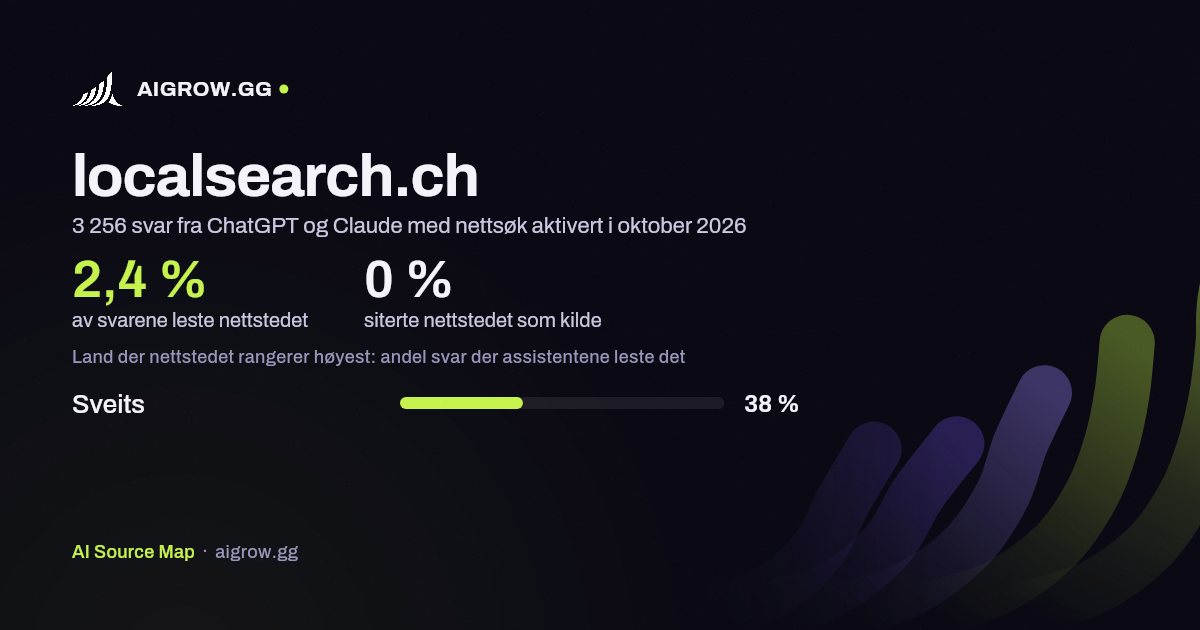 Hvor ofte ChatGPT og Claude leser localsearch.ch, og hvor nettstedet rangerer høyest i oktober 2026
