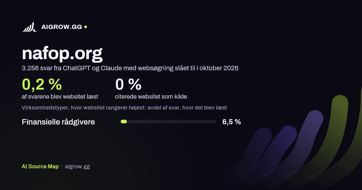 Hvor ofte ChatGPT og Claude læste nafop.org, og hvor websitet rangerer højest i oktober 2026