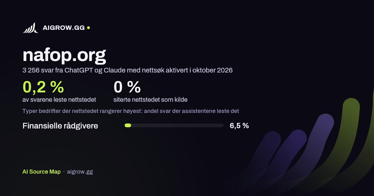Hvor ofte ChatGPT og Claude leser nafop.org, og hvor nettstedet rangerer høyest i oktober 2026