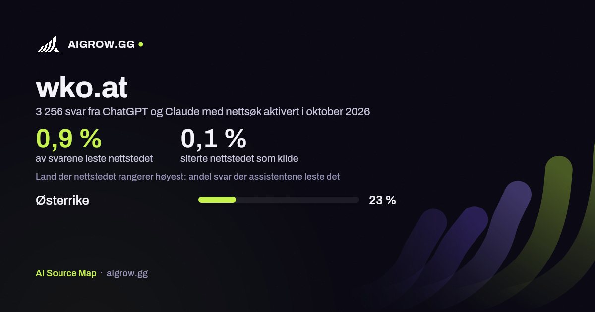 Hvor ofte ChatGPT og Claude leser wko.at, og hvor nettstedet rangerer høyest i oktober 2026