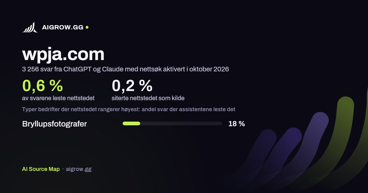 Hvor ofte ChatGPT og Claude leser wpja.com, og hvor nettstedet rangerer høyest i oktober 2026