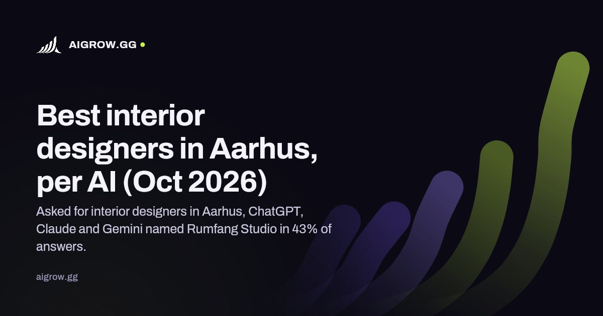 Best interior designers in Aarhus, per AI (Oct 2026) | AIGROW