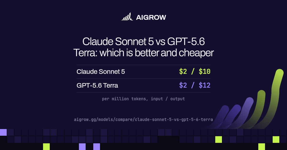 Claude Sonnet 5 vs GPT-5.6 Terra: which is better and cheaper